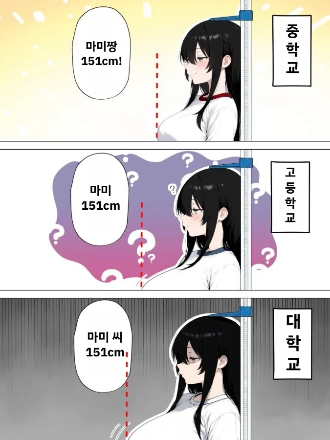나이를 먹어도 151에서 성장하지 않아서 슬픈 만화