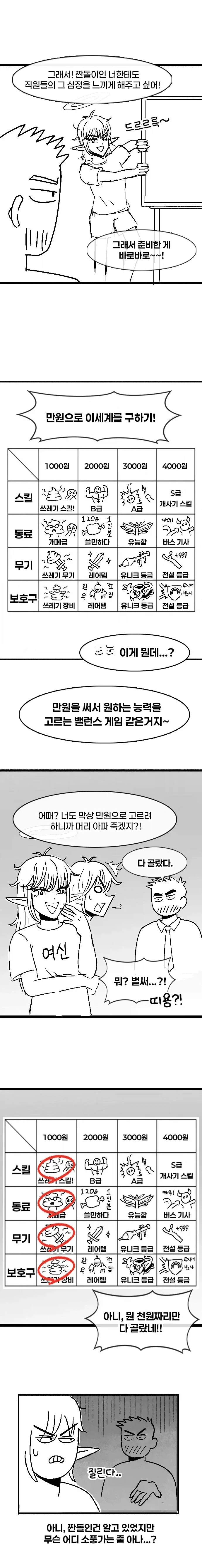 짠돌이 용사 김찬돌.manhwa - 이미지 6