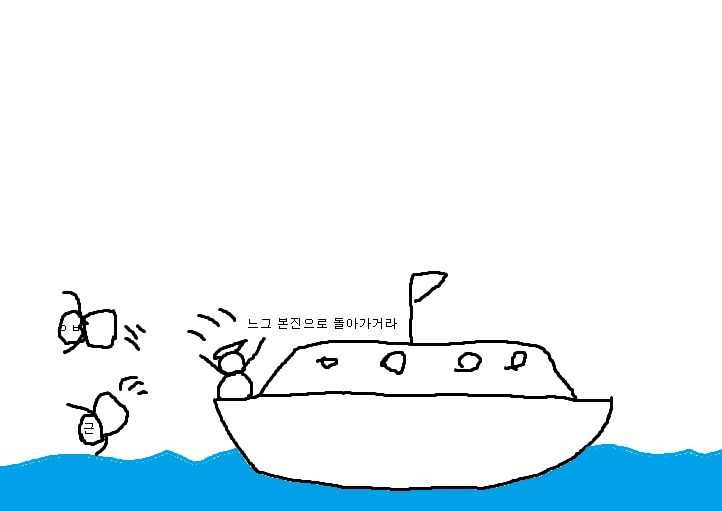 중갤에서 750추천을 받은 중망호 만화.manwha - 이미지 6