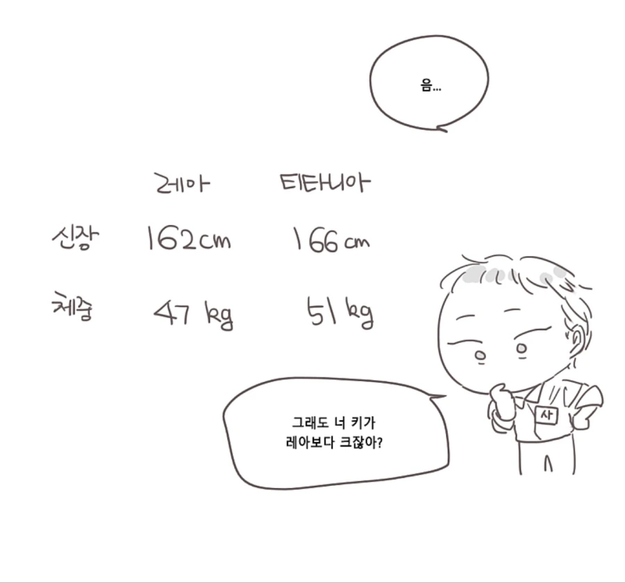 라오) 응애 티타니아.manhwa - 이미지 7