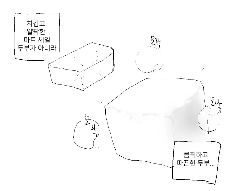 집앞의 두부가게.Manhwa - 이미지 3