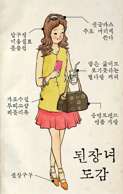 된장녀, 간장녀, 생강녀