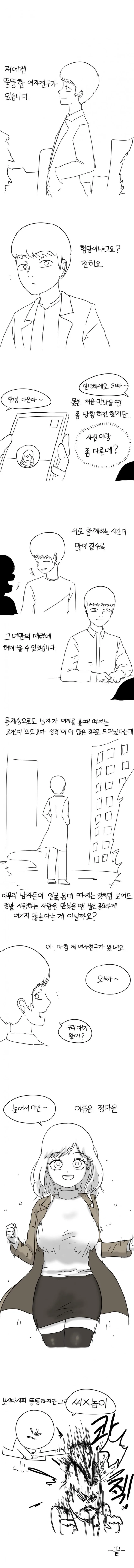 뚱뚱한 여친 만화.manwha