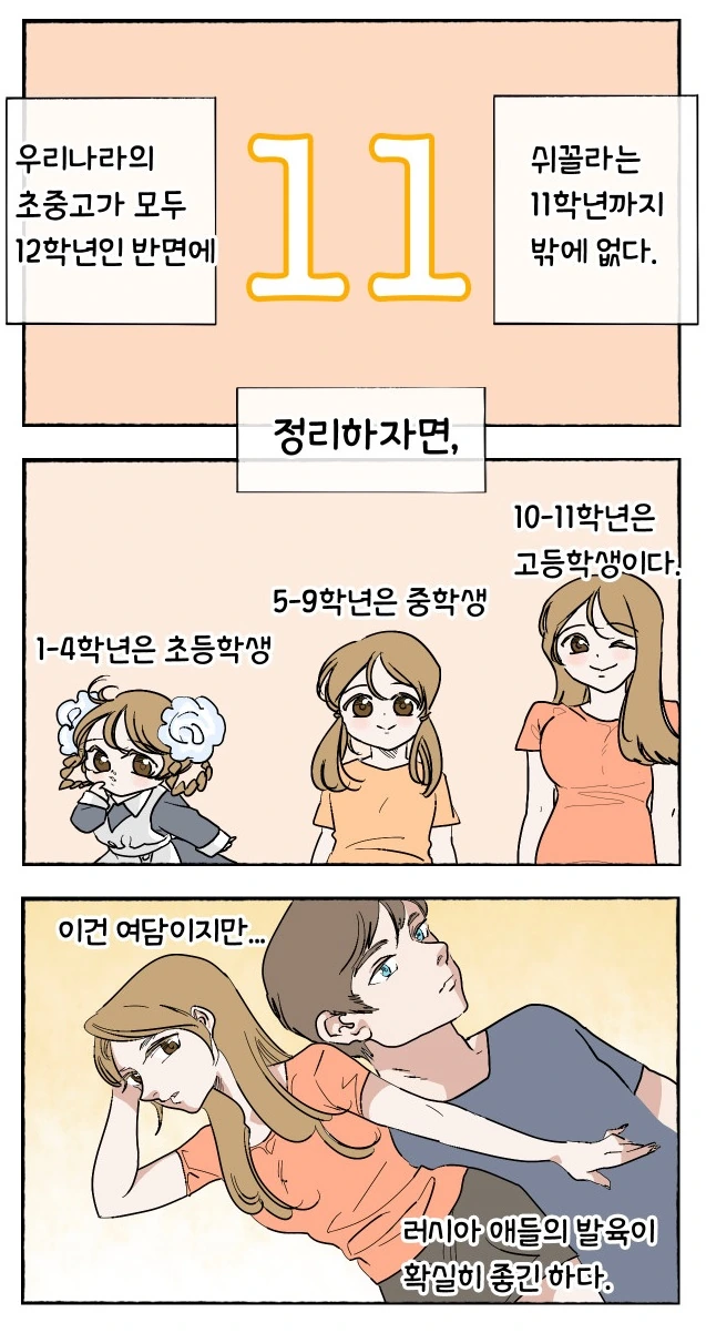 러시아 학교에 일주일만에 입학하는.manhwa - 이미지 14