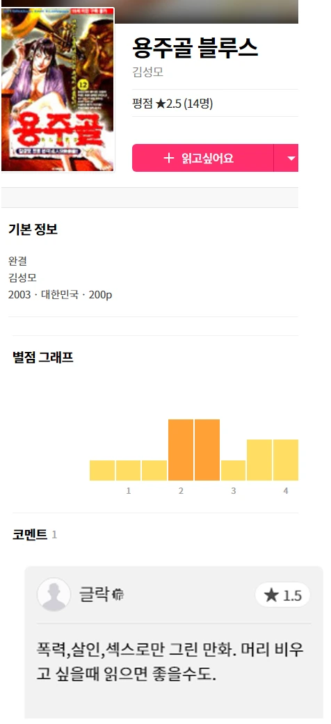 인싸들의 냉혹한 만화 평가.jpg - 이미지 4