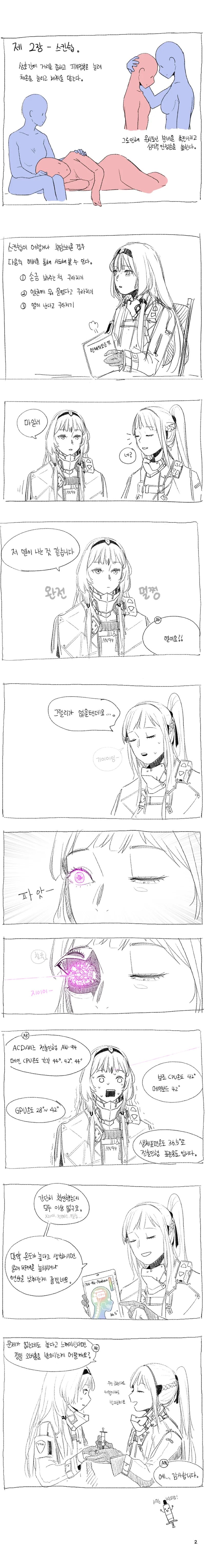 [소녀전선]안구사가 마일리 공략하는 만화 - 이미지 2