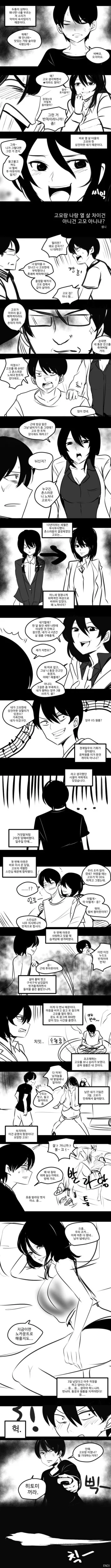 이쁜 고모랑 동거하는.manhwa