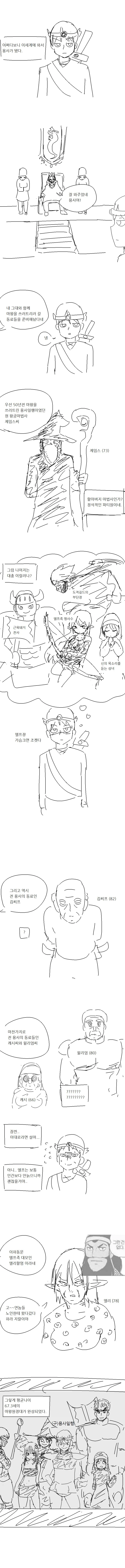 뭔가 수상한 용사파티.Manga
