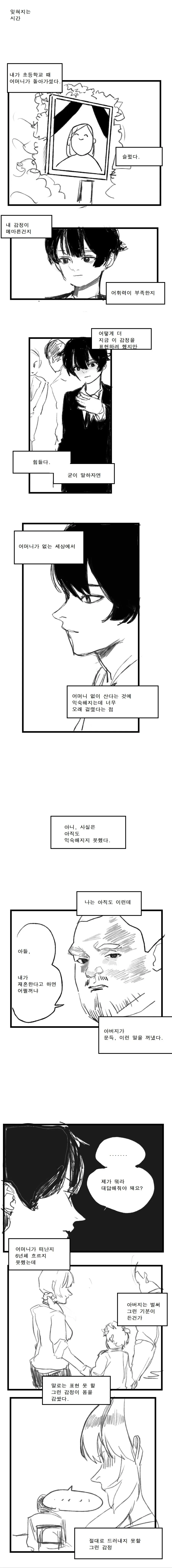 아버지가 재혼하는.MANGA