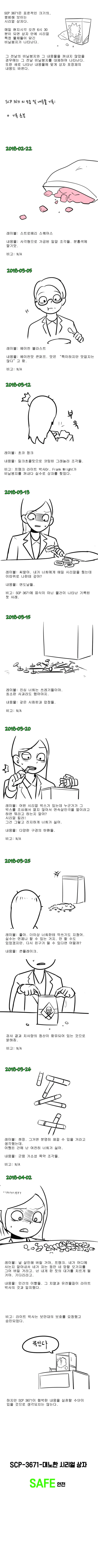 SCP-3671-대노한 시리얼 상자.manwha