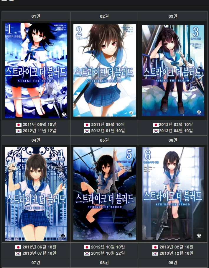 1권부터 마지막권까지 히로인원툴인 라노벨.manga