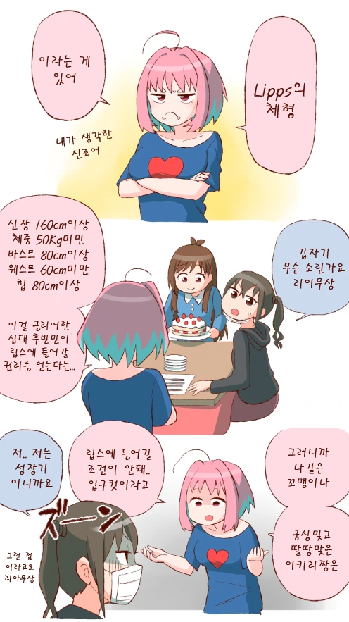 @) 립스에 들어갈 수 있는 체형