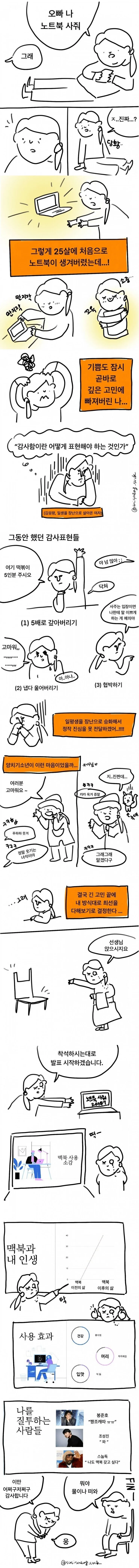 오빠가 여동생한테 맥북 사주는 만화.manhwa