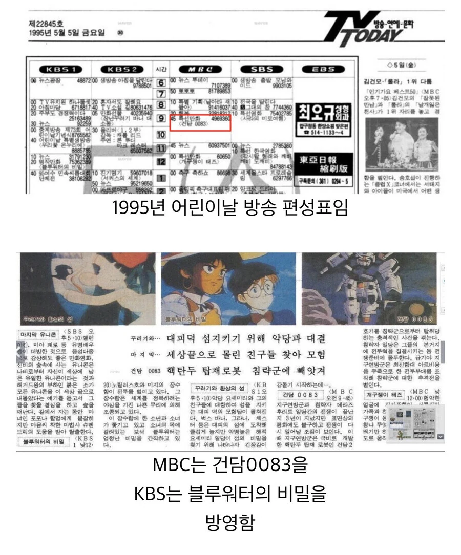 어린이날 특선 만화영화 레전드