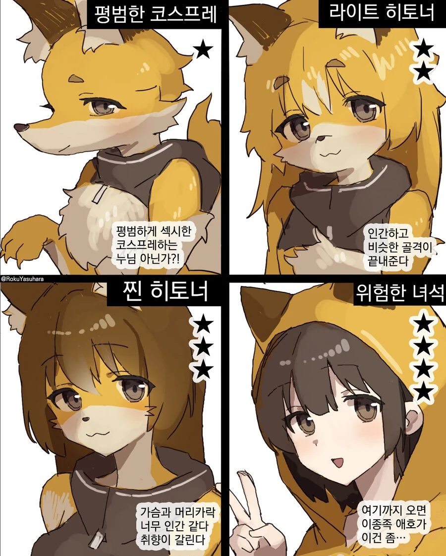 퍼리입장에서 인간박이 난이도.manga
