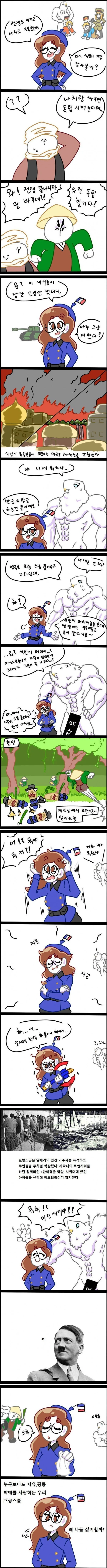 2차대전 끝나고 수습하는 MANHWA