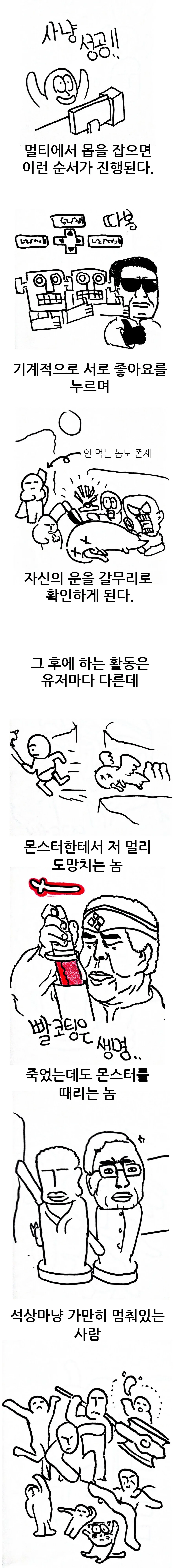 몬헌)맹우시스템이 킹갓 시스템인 이유.MANGA