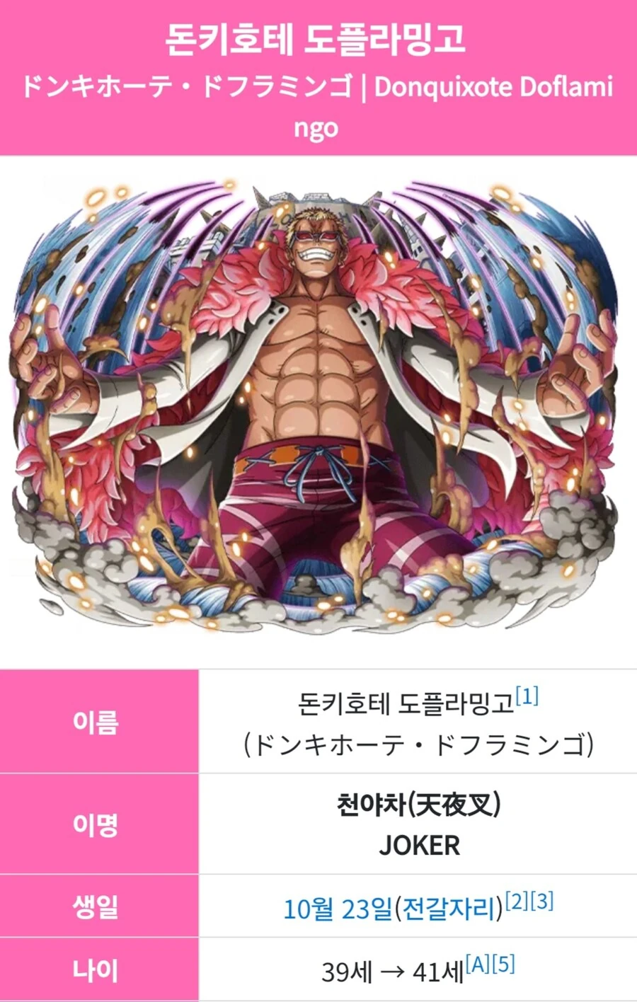 원피스) 묘스가르드성 비브르 카드서 밝혀진 충격적인 반전 - 이미지 2