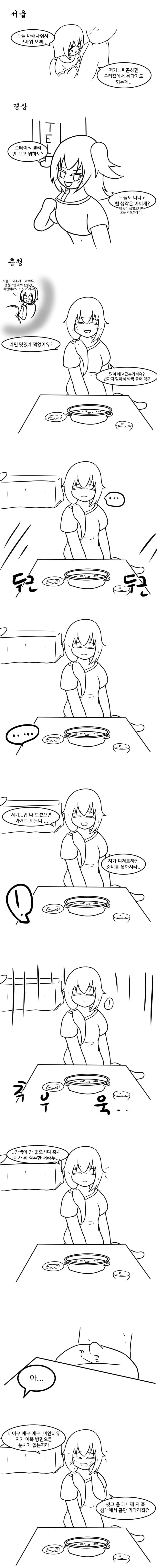지역별 여자사람이 호감가질때.manwha