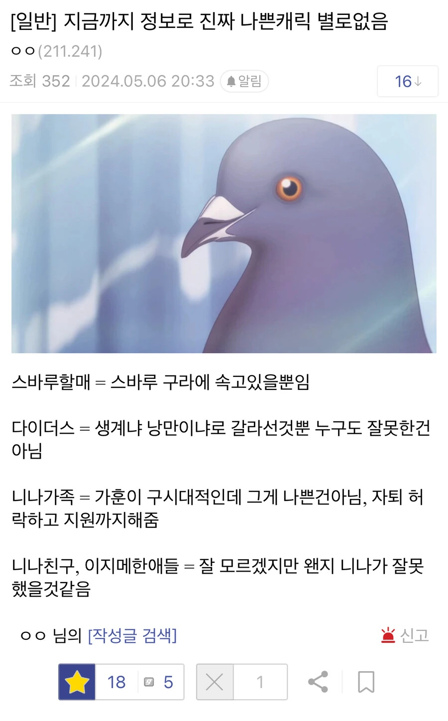 걸즈 밴드 크라이) 팬덤에서 주인공의 이미지