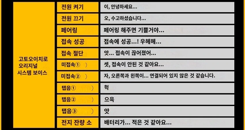 봇치)히토리 무선 이어폰.manga - 이미지 2