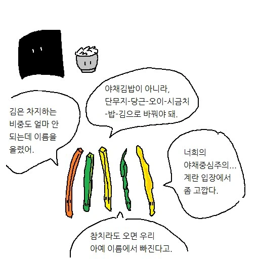 김밥의 이름이 매우 아니꼬운 만화