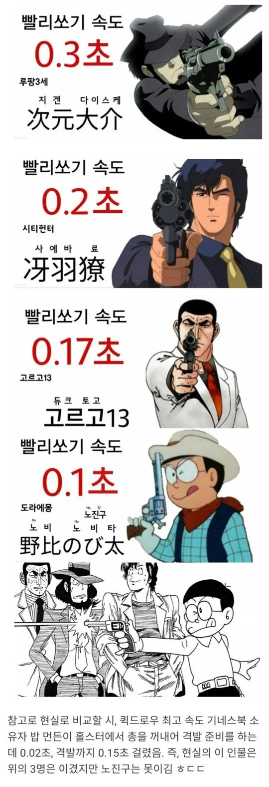 진구가 사격의 천재라고 불리는 이유 - 이미지 2
