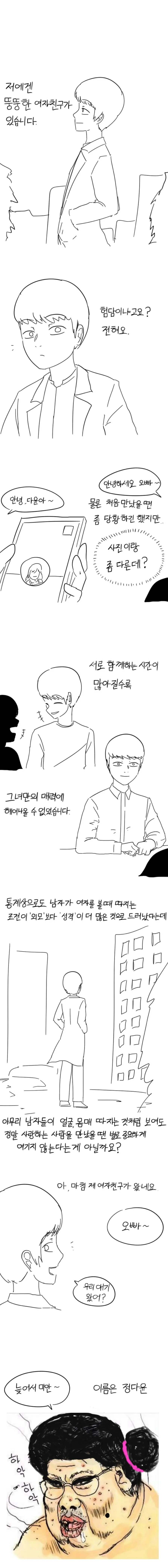 뚱뚱한 여자친구 만화