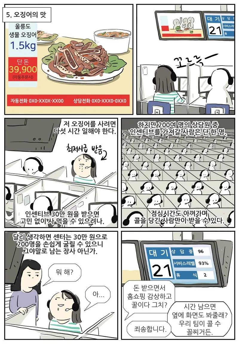 현실적인 콜센터 상담원 만화 - 이미지 5