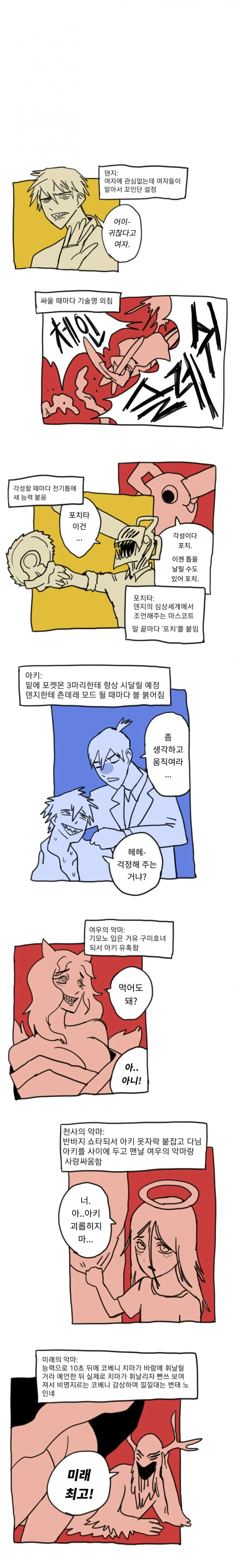 양산형 X덕만화 버전 체인소맨.manhwa