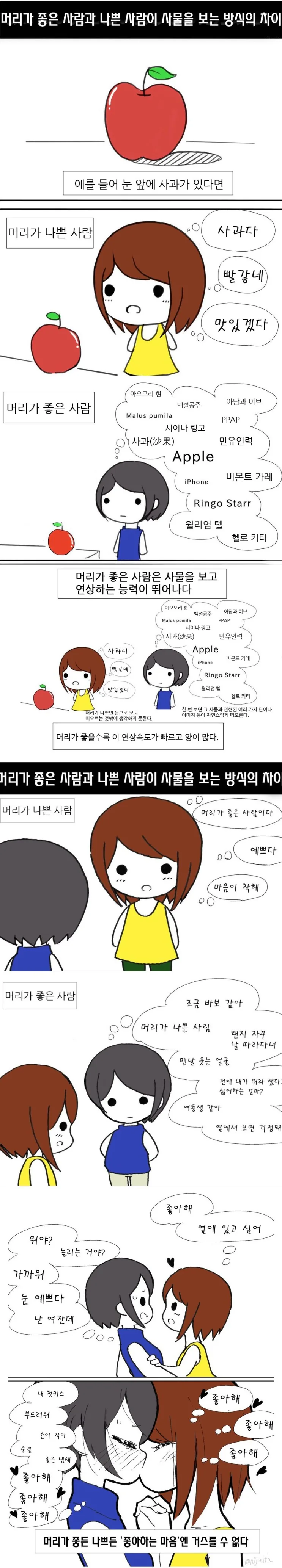 바보와 천재의 시각 차이 만화