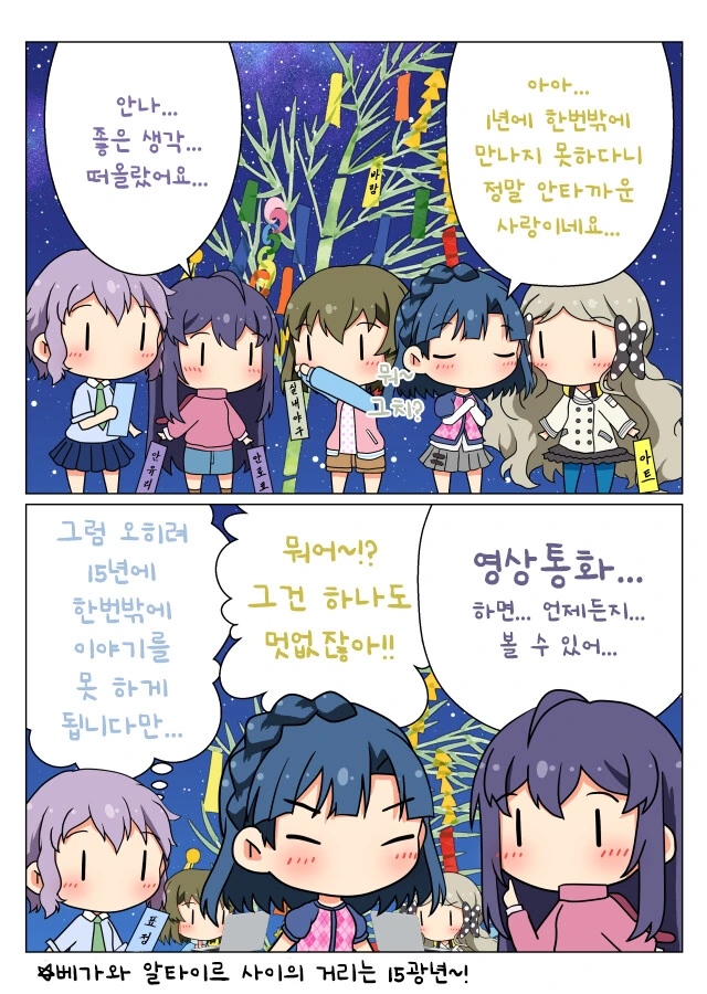 [@] 칠월칠석과 크로노렉시카