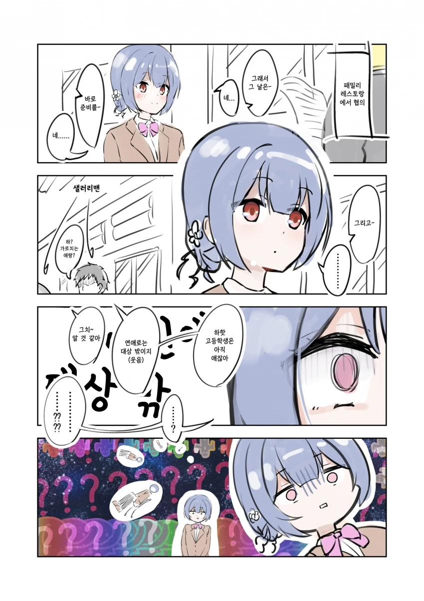 @) 고딩 마스터 린제.manga