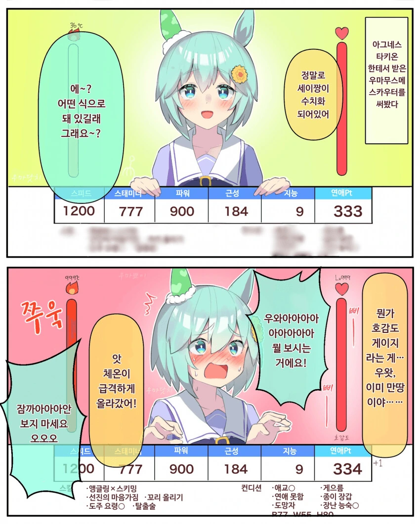 [말딸] 세이짱의 스테이터스 시각화.manhwa