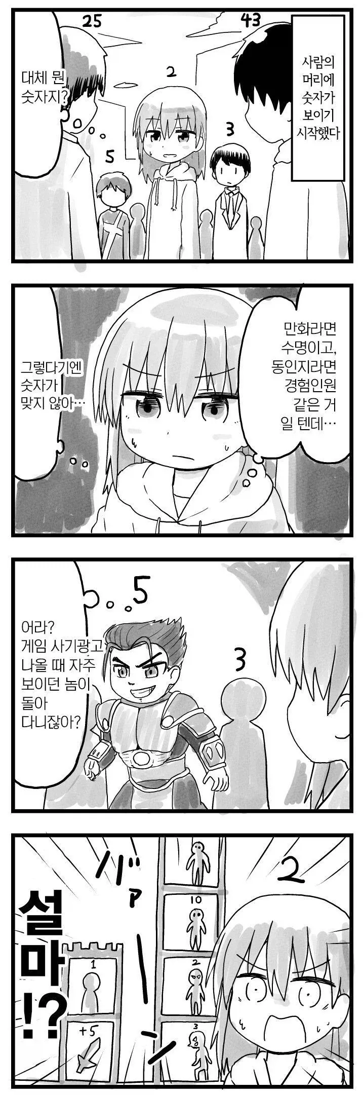 머리위에 숫자가 보이는 만화
