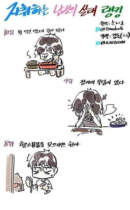 자취생활 특징.manhwa